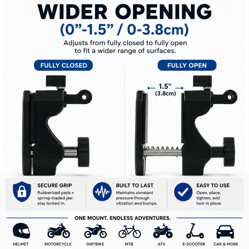 VisePro™ Max Clamp Mount