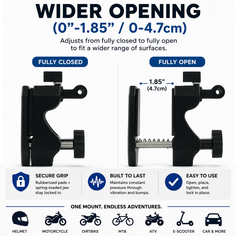 VisePro™ Max Clamp Mount
