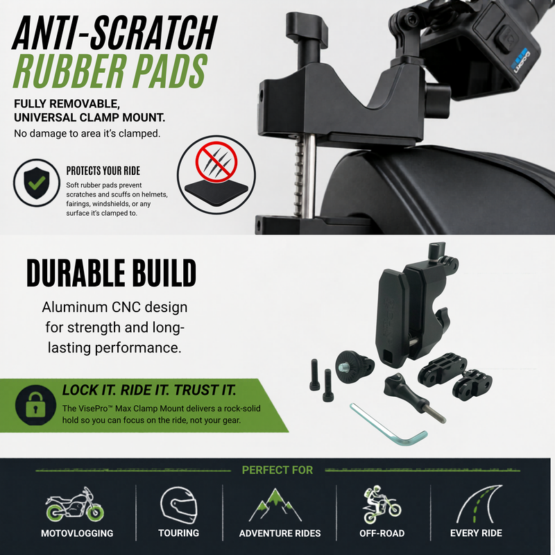 VisePro™ Max Clamp Mount