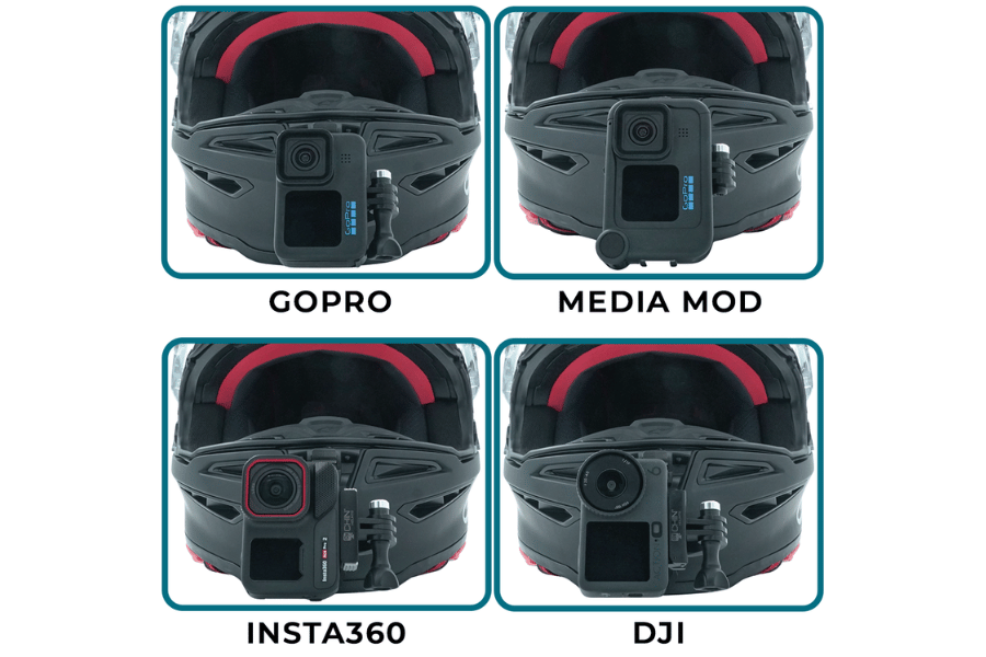 Compatible cameras
